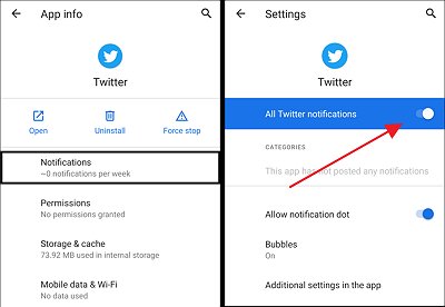 permitir las notificaciones de Twitter en Android