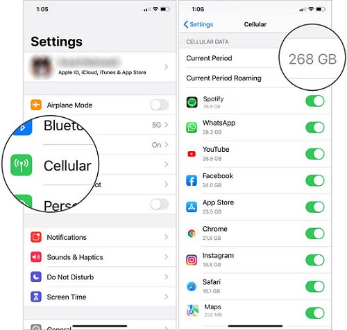 revisa uso de datos en iPhones