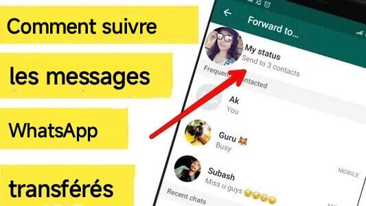 suivre les messages WhatsApp transférés