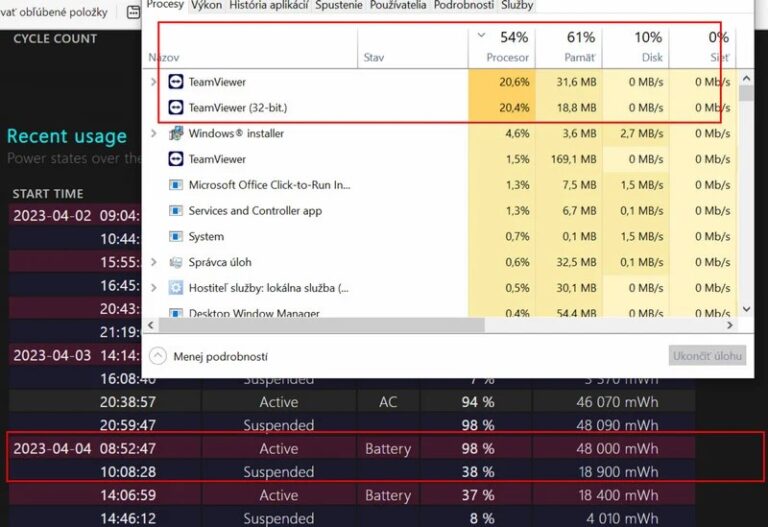 access CPU usage status