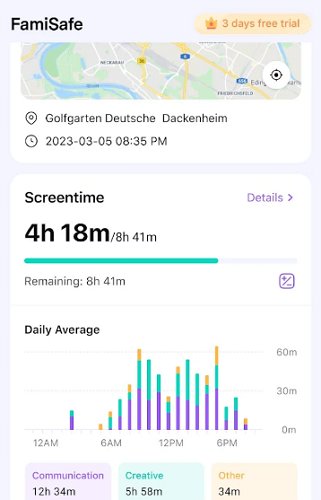 FamiSafe screen time