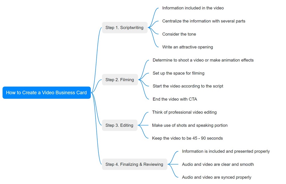 how to create a video business card