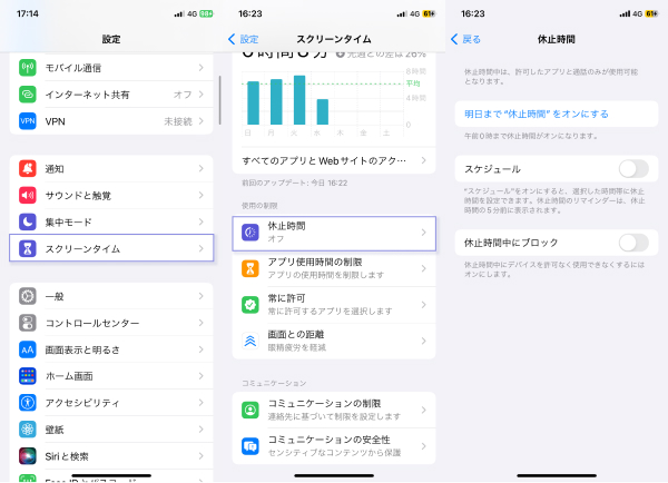 iPhone 休止時間