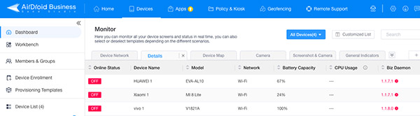 mdm monitoring system