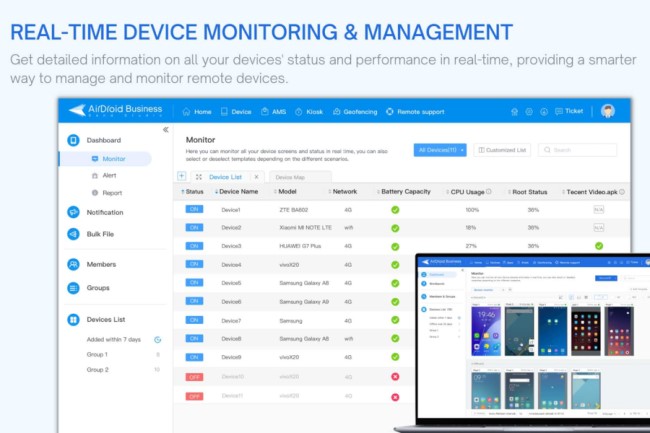 solutions de gestion des appareils à distance