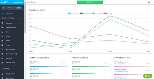 mSpy application de surveillance