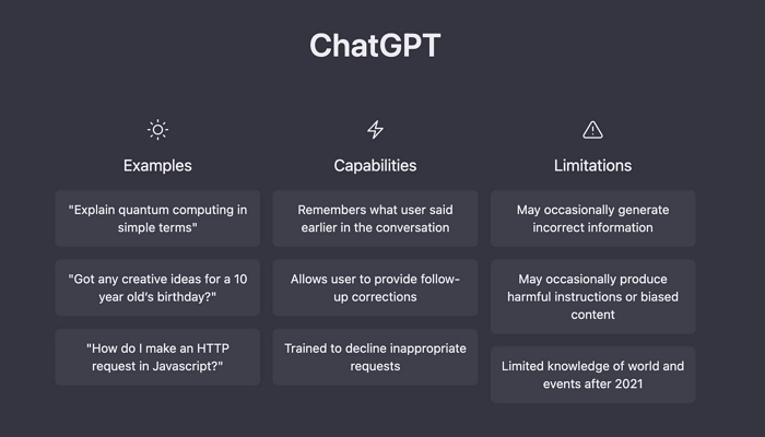 ChatGPT interface