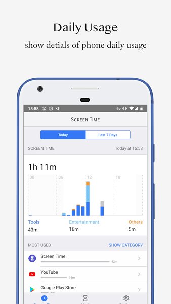 Screen Time Rastreador de Uso de Apps