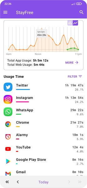 StayFree App Usage Tracker