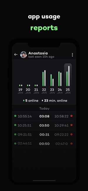 WaRadar App Usage Tracker