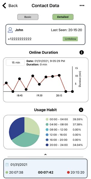 whatstat online & offline status