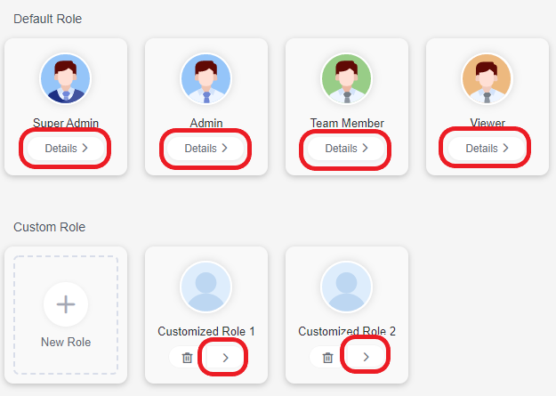 copy default role to create a custom role 1