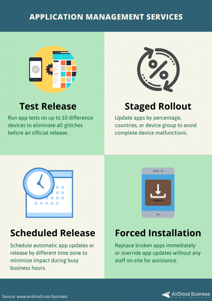 airdroid business mobile application management feature 724x1024 1