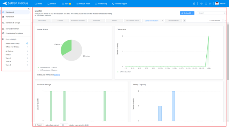 Device Page of Admin Console