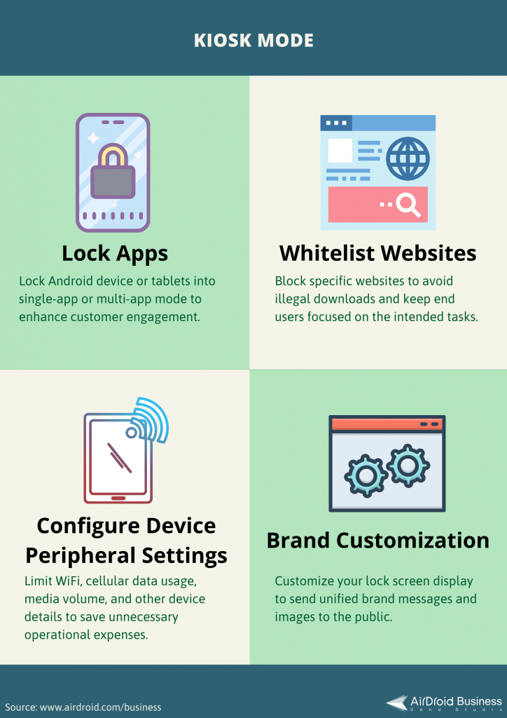 kiosk mode for android devices 724x1024 1