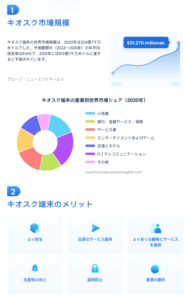 kiosk_mode2