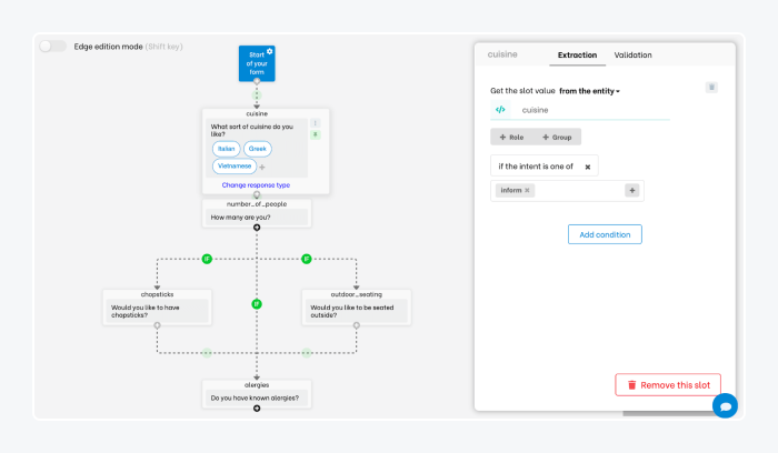 rasa framework